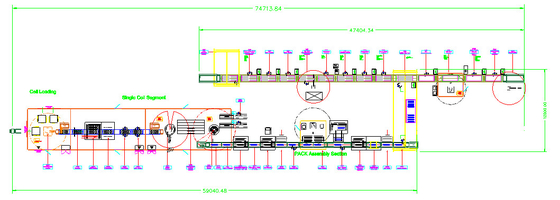สายการผลิต ESS 10ppm