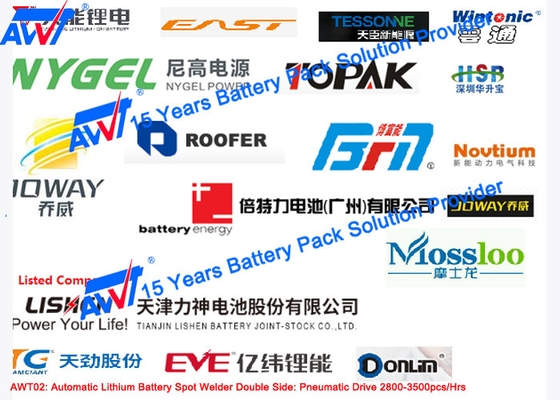 อุปกรณ์ทดสอบแบตเตอรี่และเซลล์ / เครื่องทดสอบความจุแบตเตอรี่ลิเธียม 8 จุด 5V 6A