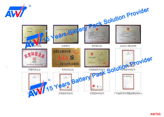 SUPO-3740A อุปกรณ์เชื่อมลวดอัตโนมัติ 18650 พร้อมระบบจดจำภาพขั้นสูง