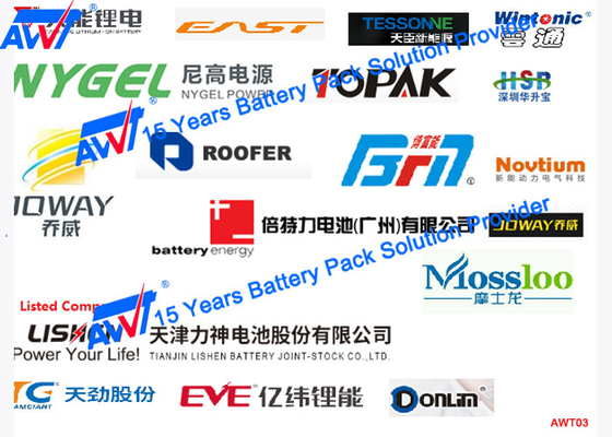 SUPO-3740A อุปกรณ์เชื่อมลวดอัตโนมัติ 18650 พร้อมระบบจดจำภาพขั้นสูง