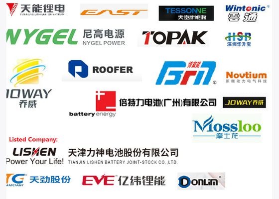 เครื่องทดสอบชุดแบตเตอรี่ลิเธียมระบบทดสอบ BMS 24 ซีรี่ส์ AWT-2408